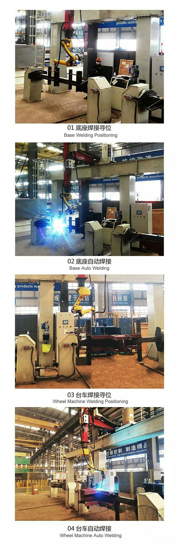 หุ่นยนต์เชื่อมสำหรับ Crane Bogie Welding.jpg Welding Robot for Crane Bogie Welding.jpg